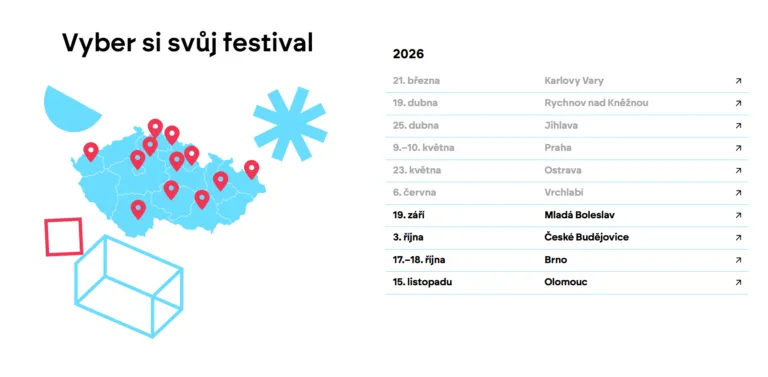 Podzimní část festivalů Maker Faire se blíží